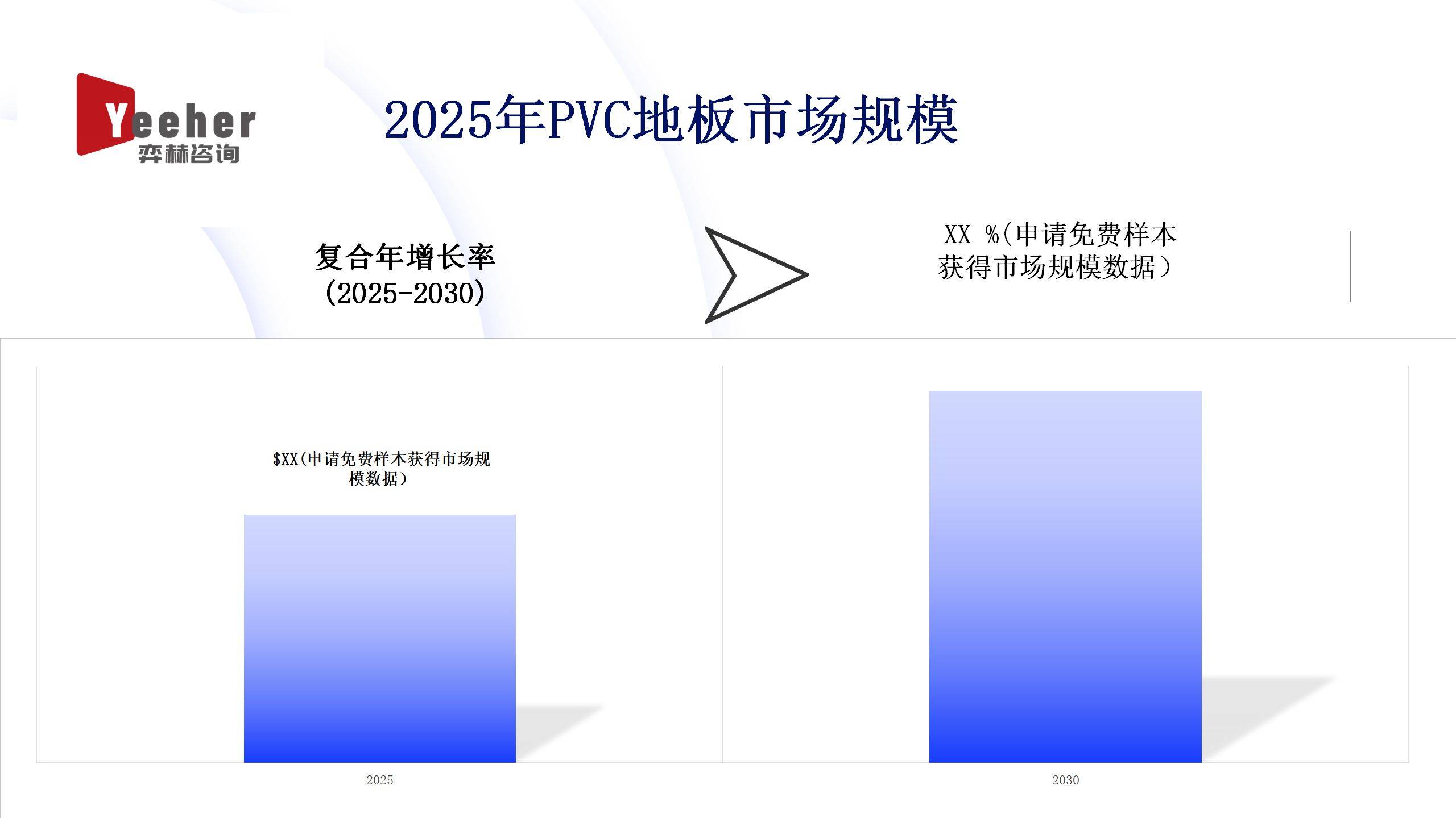 全面分析2025年PVC地板市场